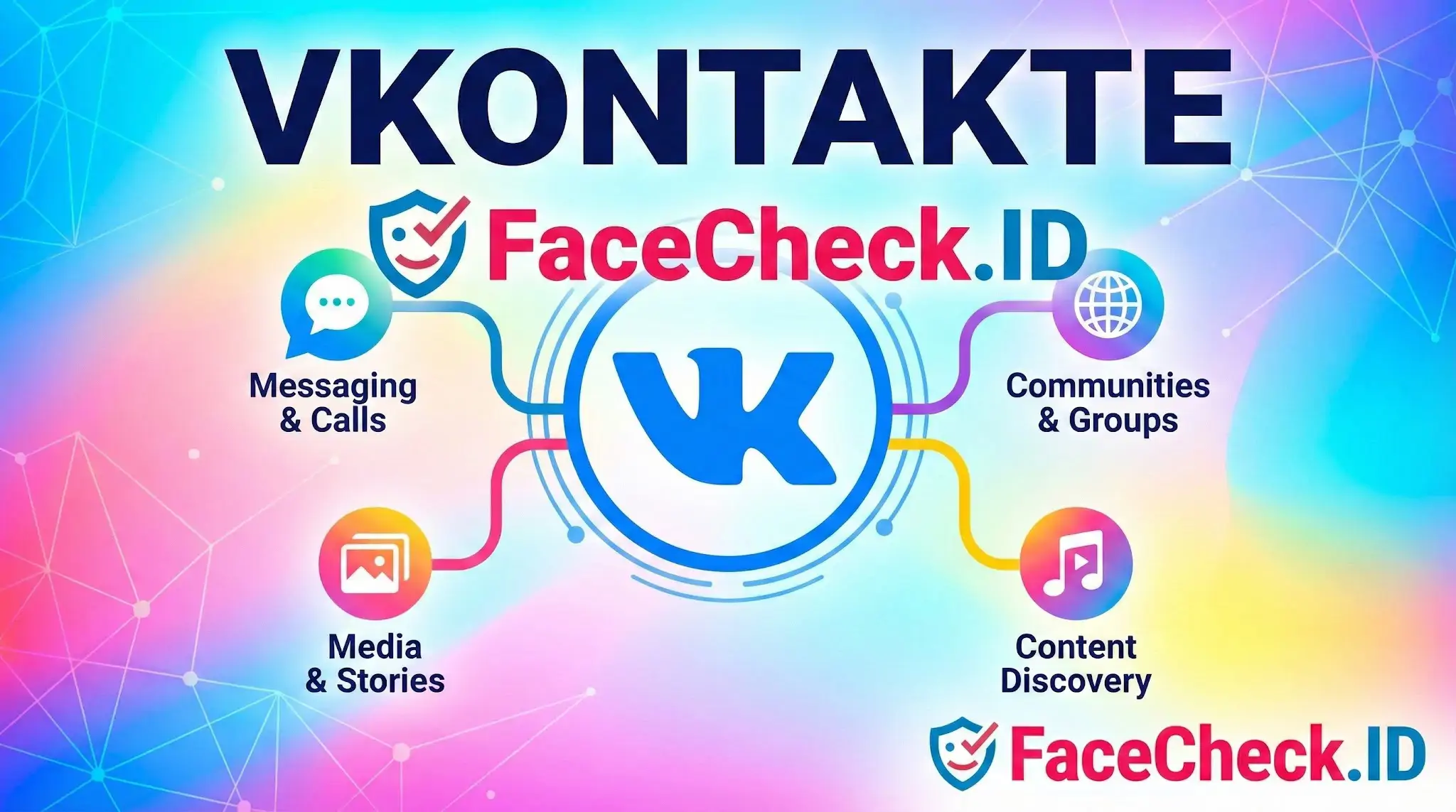 VKontakte features diagram showing icons for Messaging, Communities, Media, and Content Discovery connected to the central VK logo.