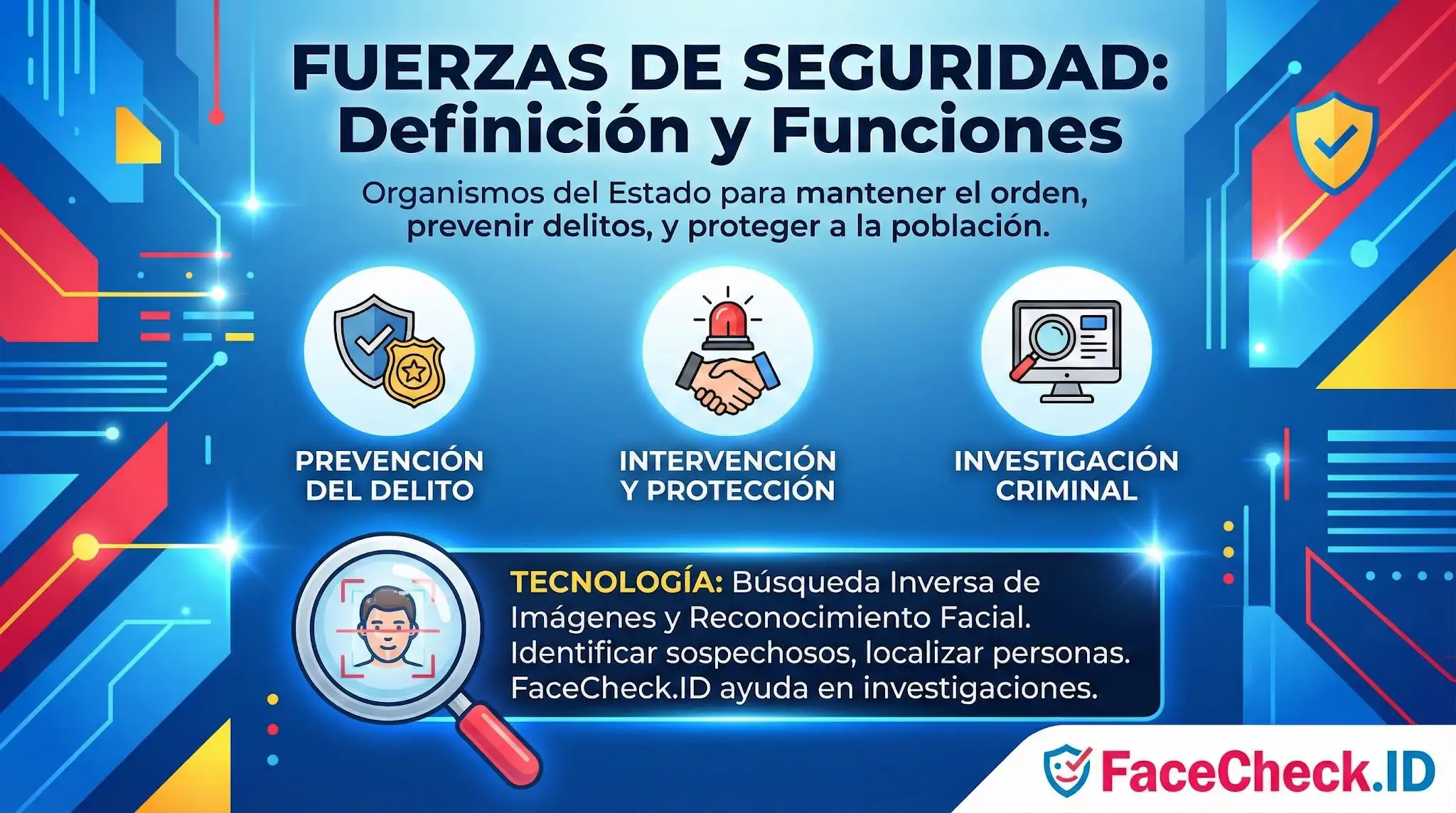 Infografía sobre las Fuerzas de Seguridad: definición, funciones de prevención e investigación, y uso de tecnología de reconocimiento facial.