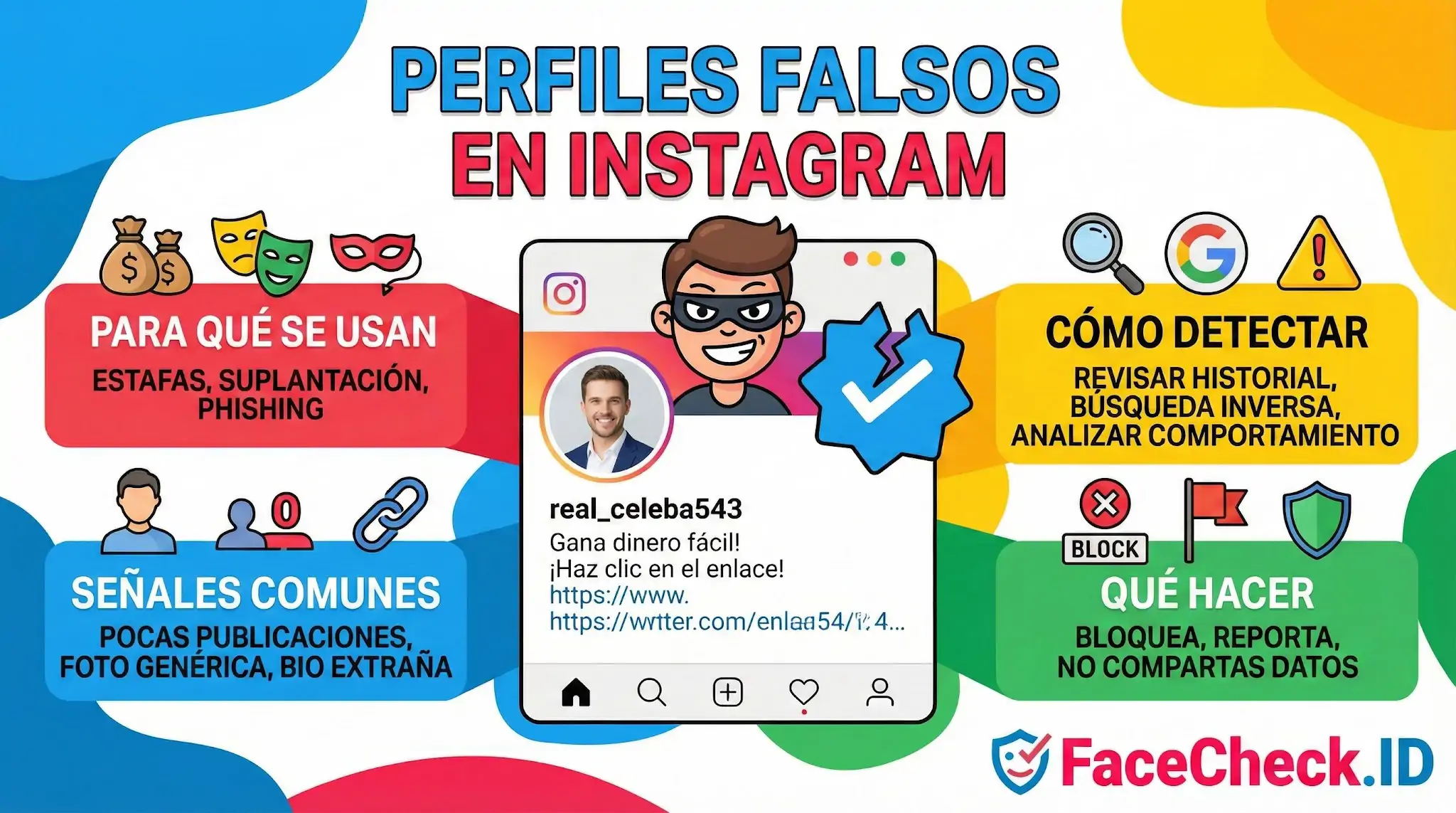 Infografía sobre perfiles falsos en Instagram: cómo detectarlos, para qué se usan como estafas o phishing, y qué hacer al encontrar uno.