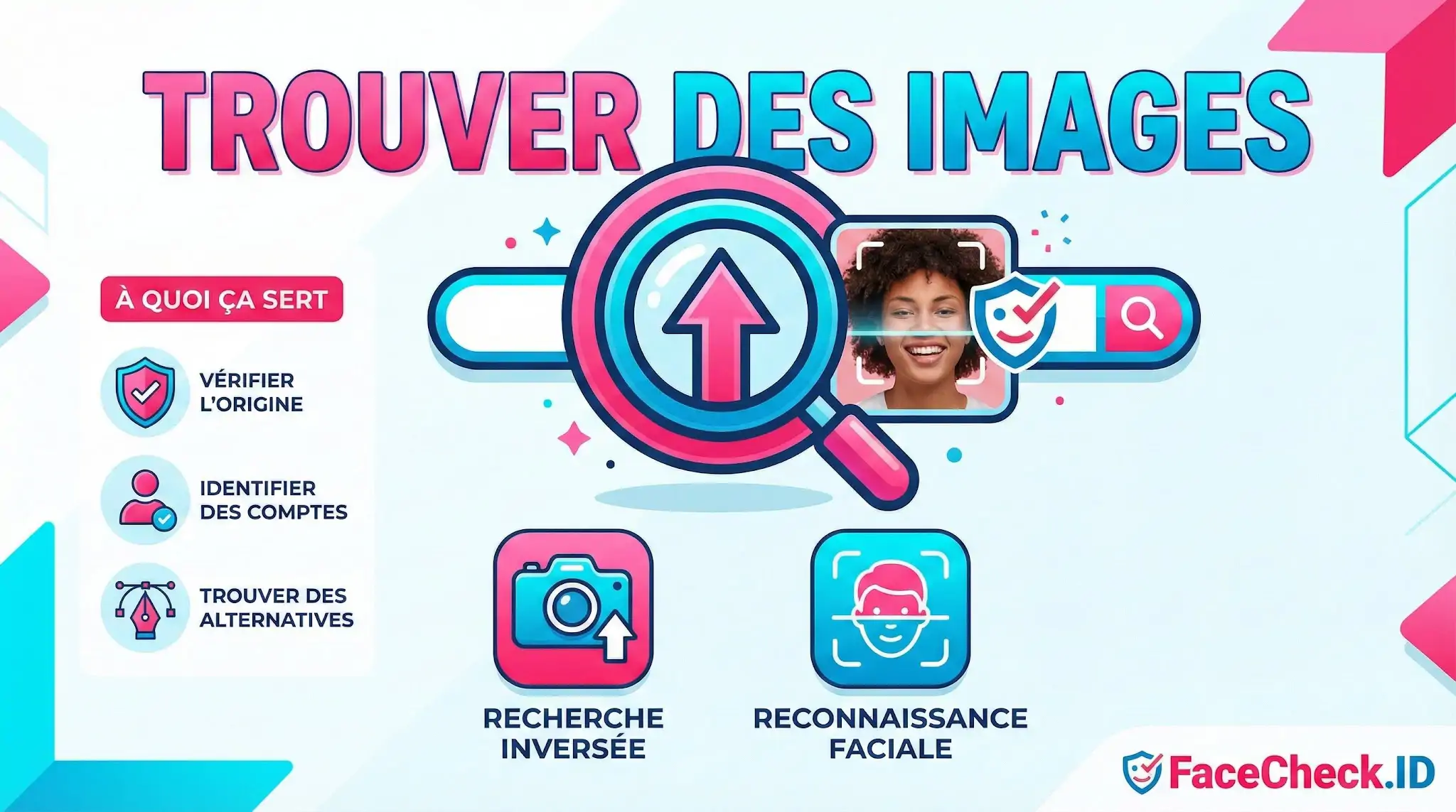 Infographie expliquant comment trouver des images avec la recherche inversée et la reconnaissance faciale de FaceCheck.ID pour vérifier lorigine et identifier des comptes.