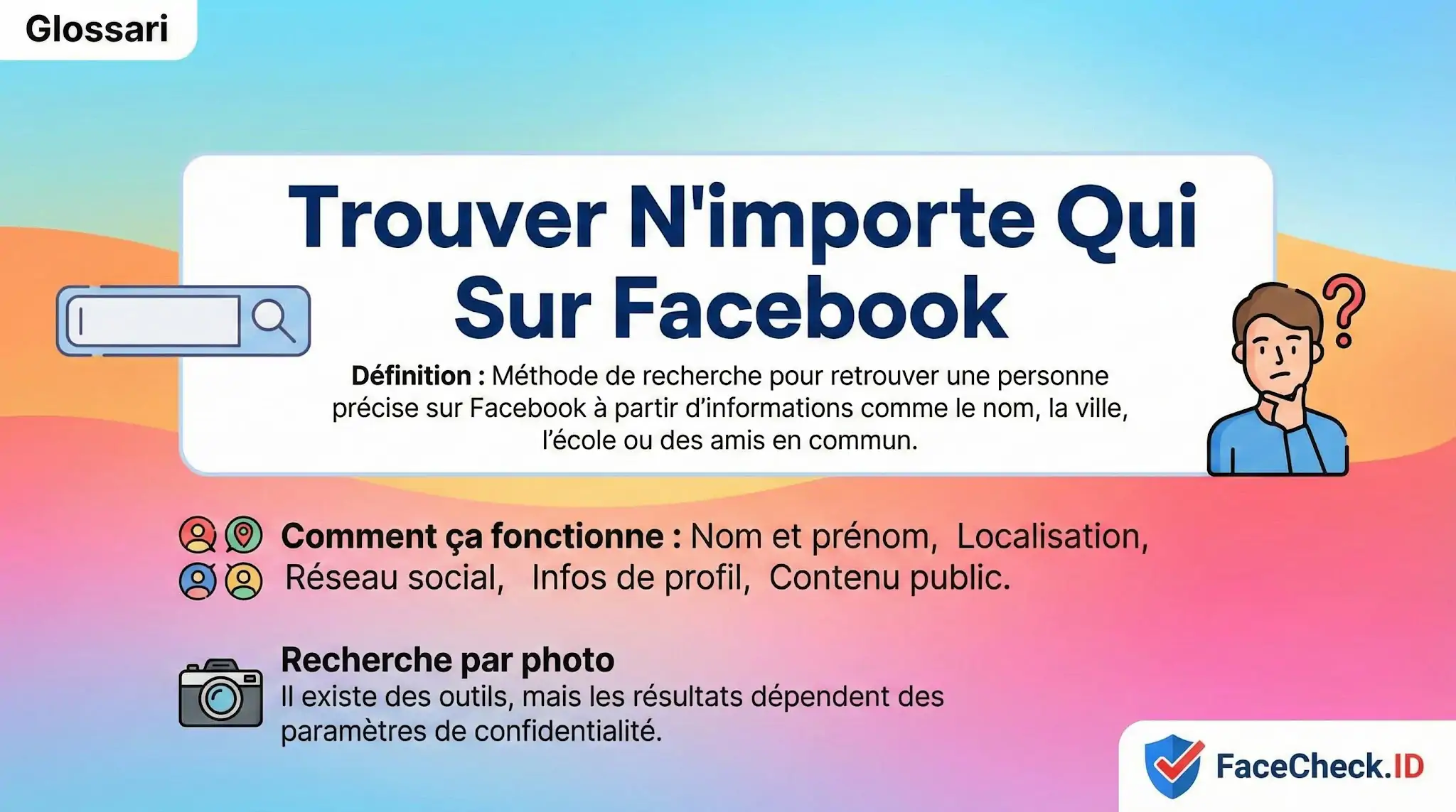 Infographie expliquant comment Trouver Nimporte Qui Sur Facebook en utilisant le nom, la ville ou une recherche par photo, avec FaceCheck.ID.