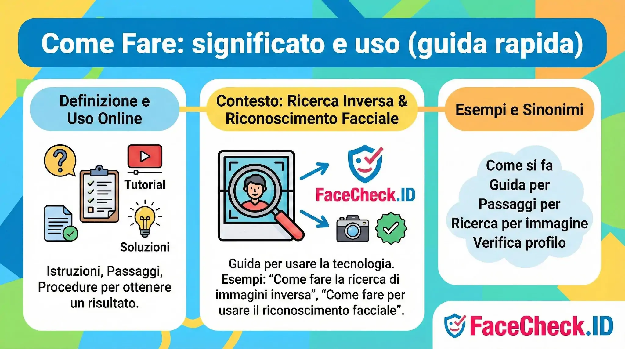 Guida rapida su Come Fare: definizioni, tutorials, uso per ricerca inversa e riconoscimento facciale FaceCheck.ID con esempi e sinonimi.