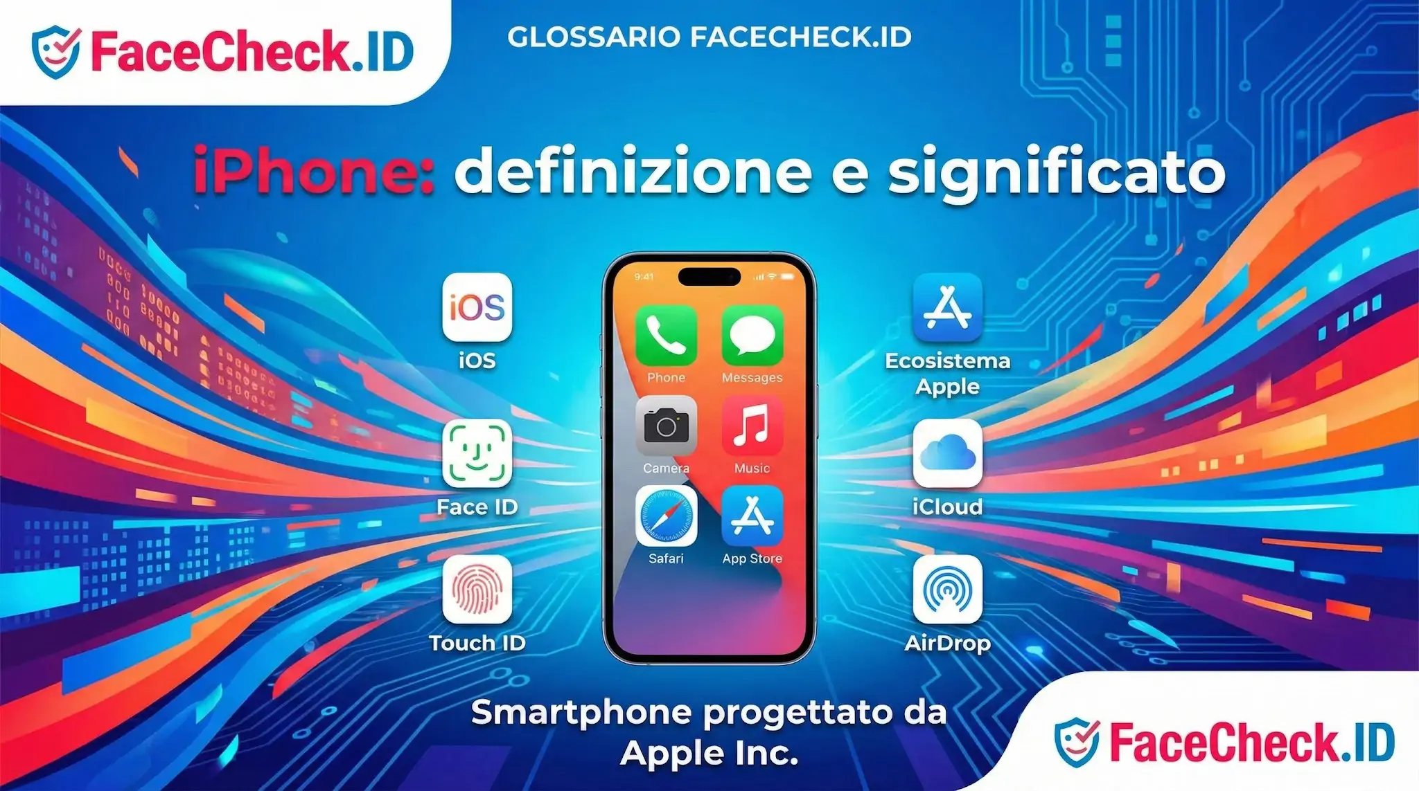 Infografica esplicativa su iPhone: definizione, caratteristiche come Face ID, Touch ID, iCloud e iOS su sfondo blu tecnologico