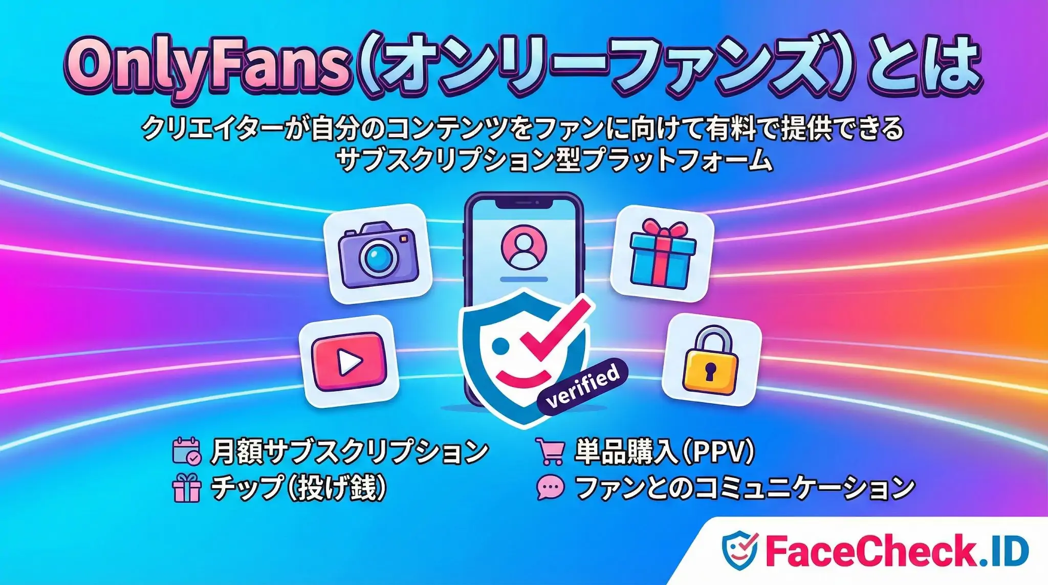 OnlyFans（オンリーファンズ）とは、クリエイターがファンに有料コンテンツを提供するサブスク型プラットフォームであると解説した画像。月額課金、PPV、チップ、ファンとの交流機能などの特徴を紹介。