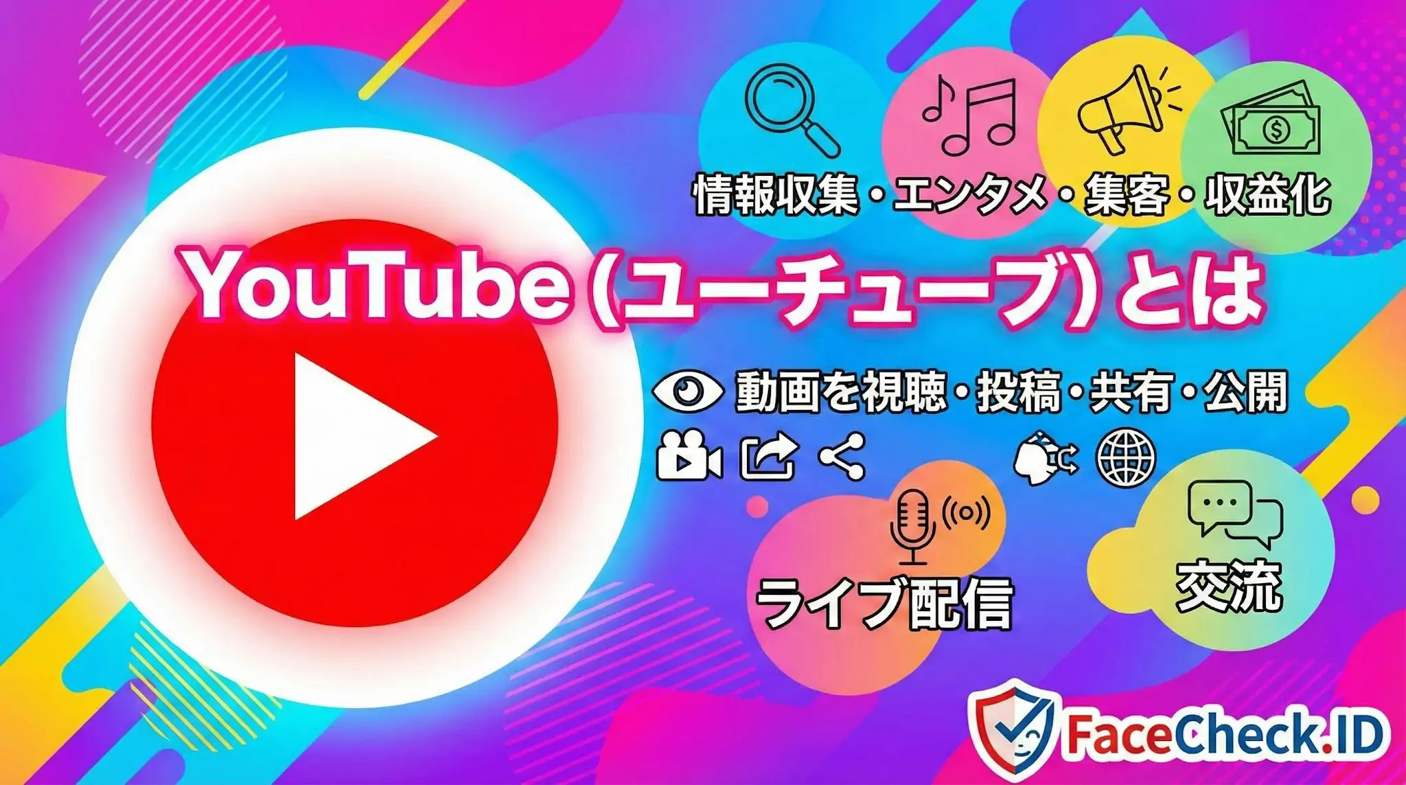 YouTube（ユーチューブ）とは何かを解説する画像。主な機能として情報収集、エンタメ、集客、収益化、ライブ配信、交流、動画の視聴・投稿・共有・公開ができることをアイコンと共に紹介しています。