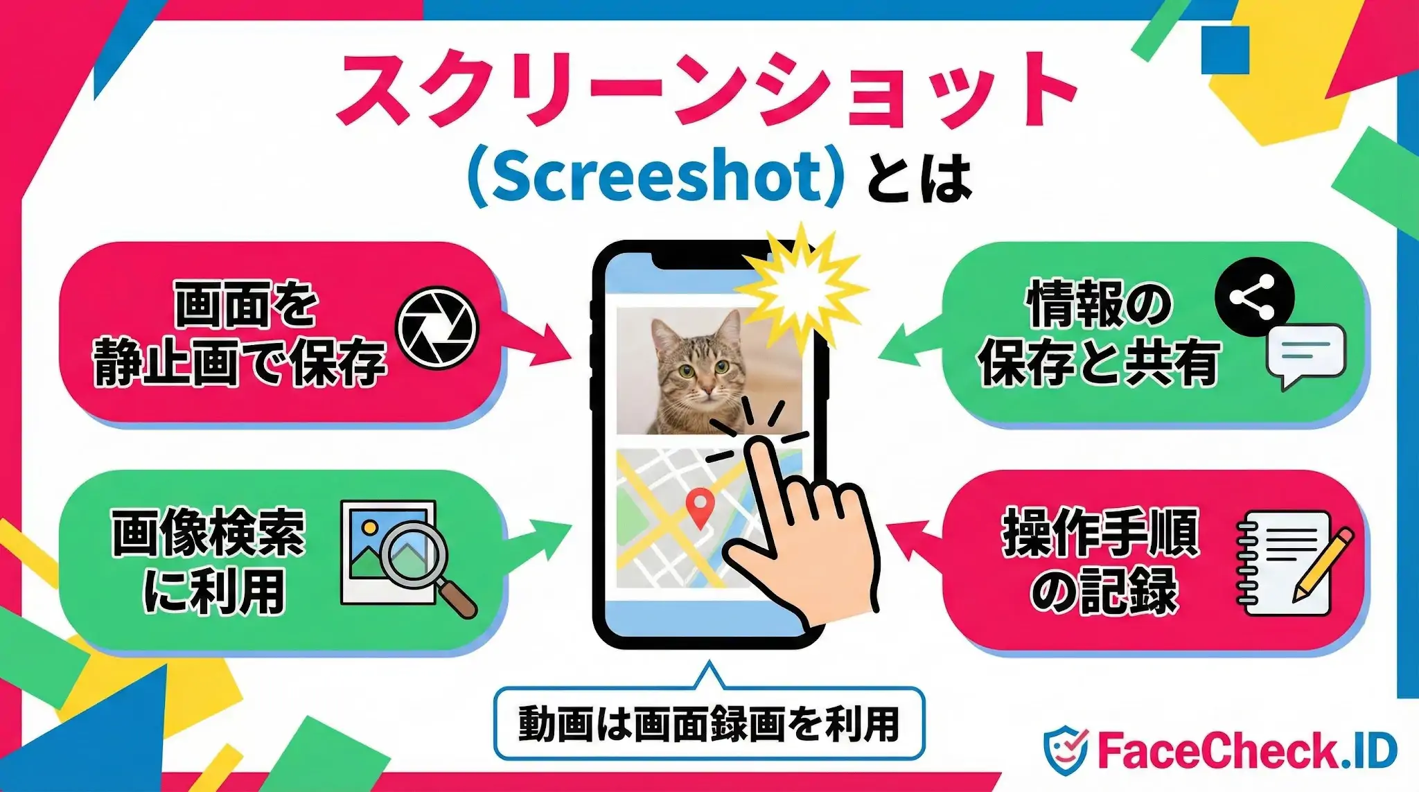 スクリーンショットとは何かを解説する図。スマホ画面を静止画で保存、情報の保存と共有、画像検索に利用、操作手順の記録という4つの主な用途をイラストとテキストで紹介しています。