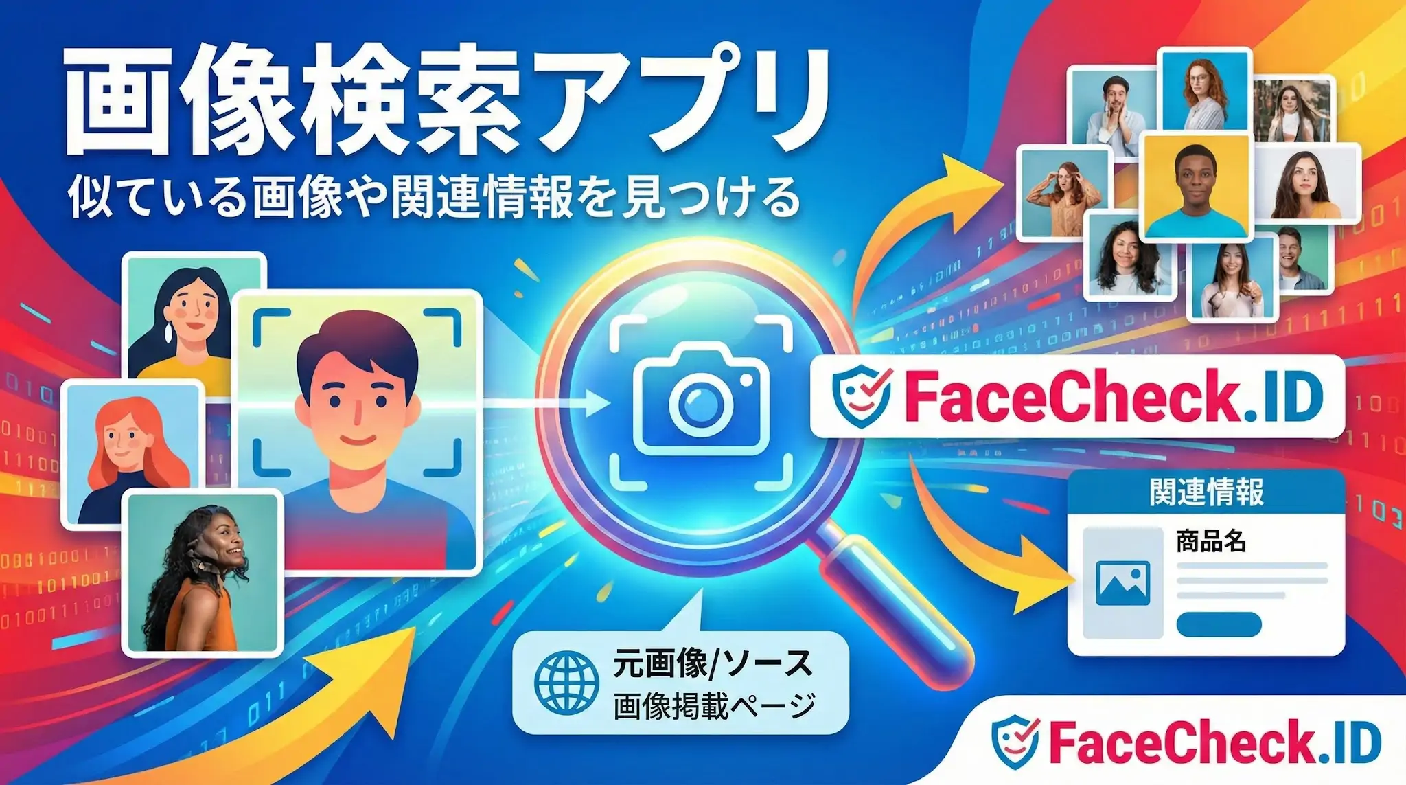 FaceCheck.IDの画像検索アプリを紹介するバナー。似ている画像や関連情報を見つける機能を、顔写真のスキャンと検索結果のイメージイラストで説明しています。