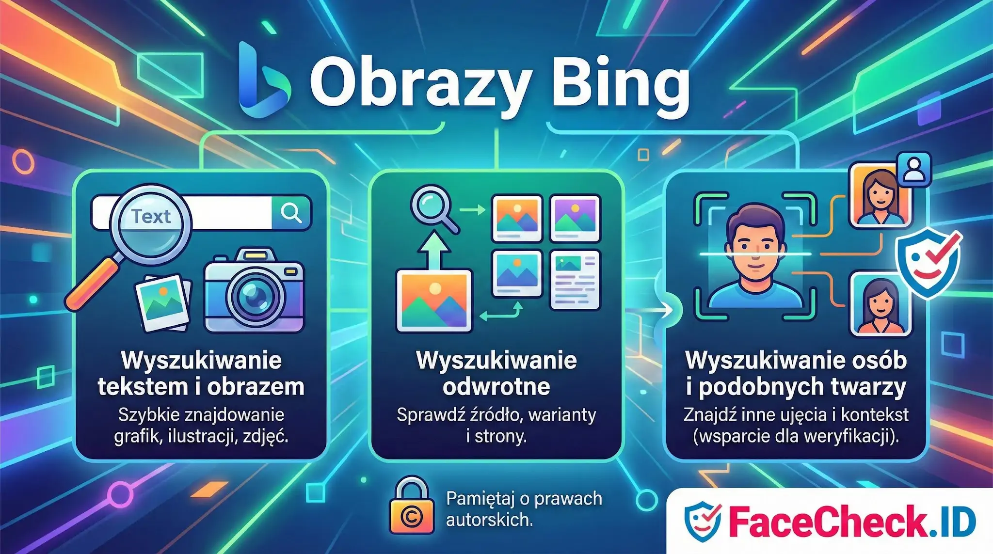 Infografika opisująca funkcje Obrazy Bing: wyszukiwanie tekstem i obrazem, wyszukiwanie odwrotne oraz rozpoznawanie osób.