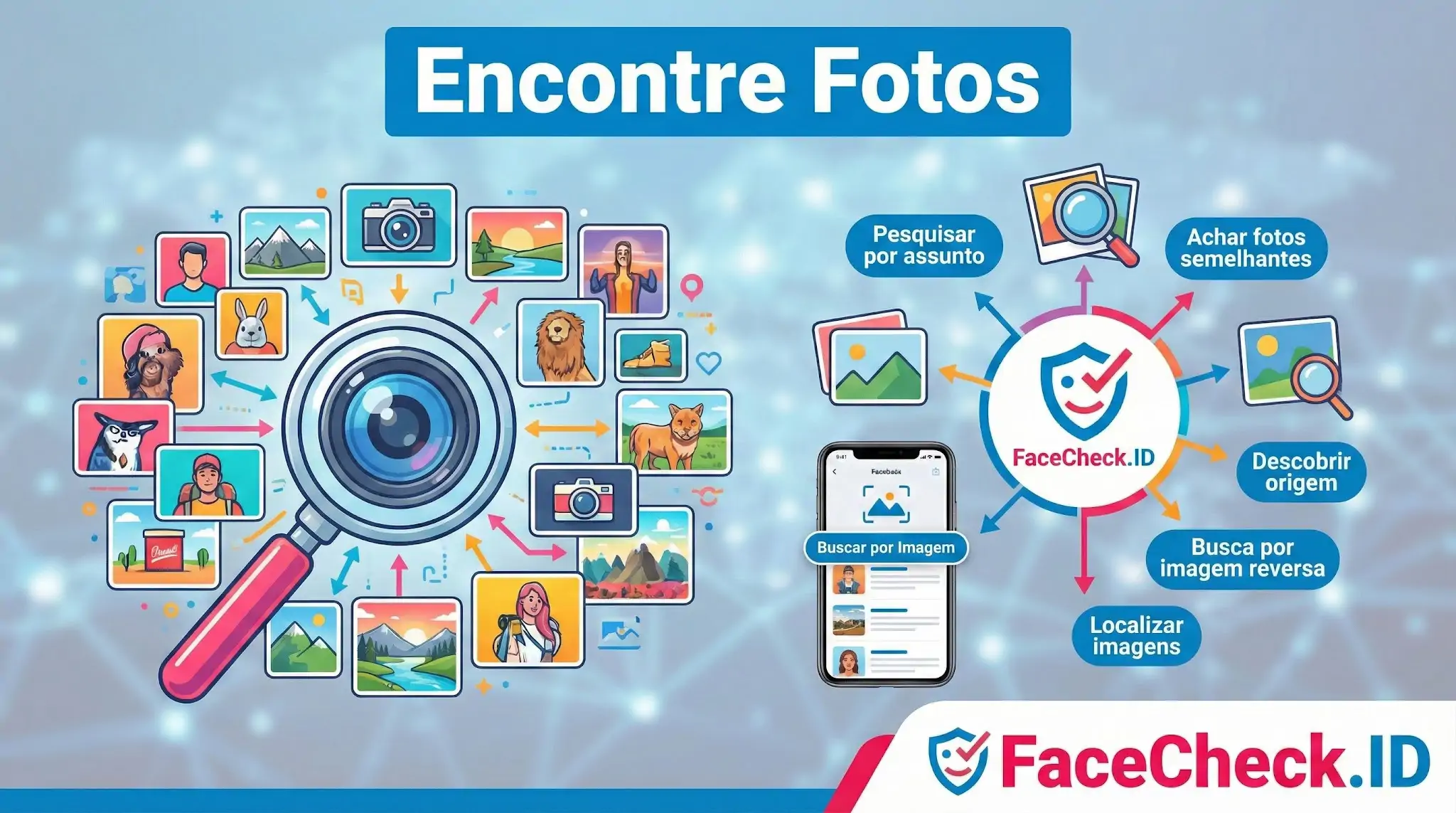 Infográfico com o título Encontre Fotos, mostrando uma lupa examinando diversas imagens e um celular demonstrando a busca por imagem reversa e origem com o FaceCheck.ID.