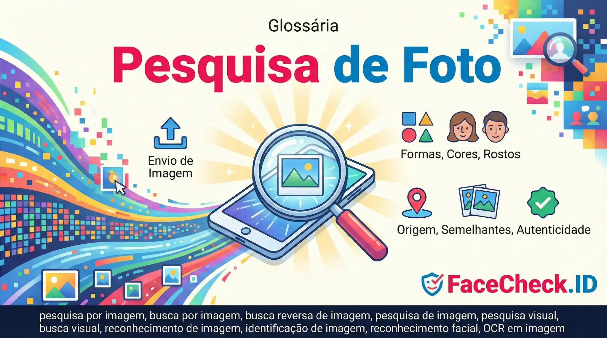Infográfico ilustrando a Pesquisa de Foto com ícones de envio de imagem, análise de rostos e verificação de autenticidade.