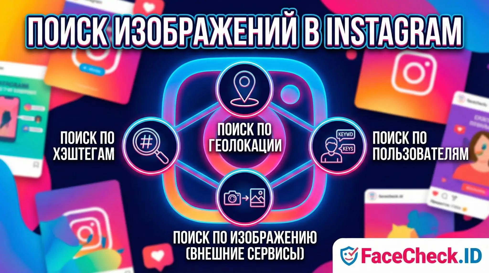 Инфографика показывает способы: Поиск изображений в Instagram по хэштегам, геолокации, пользователям и через внешние сервисы, такие как FaceCheck.ID.