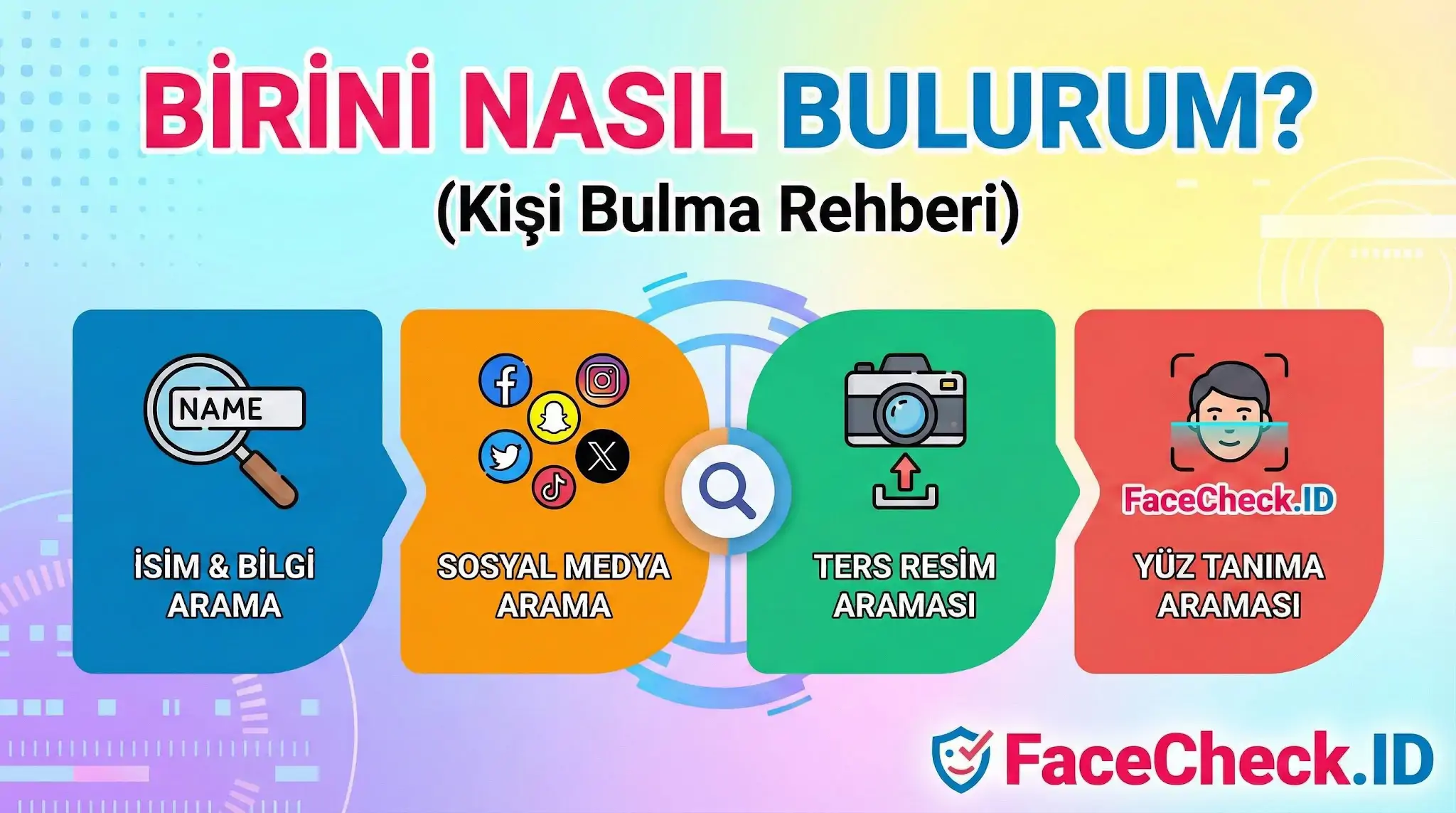 Birini Nasıl Bulurum İsim, sosyal medya, ters resim ve yüz tanıma araması yöntemleriyle birini nasıl bulurum sorusunu yanıtlayan kişi bulma rehberi.